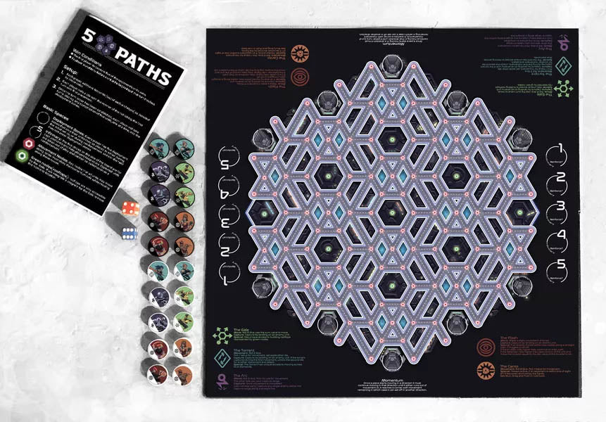 Wholesale — 5 Paths x 6 ($20 MSRP at 50% off)